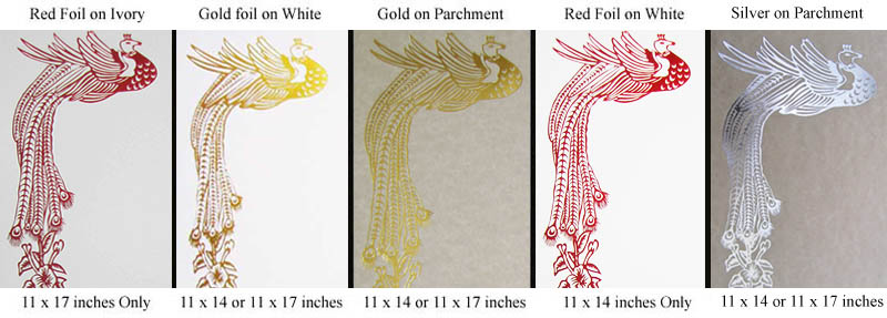 Gold Karat Scale : r/coolguides